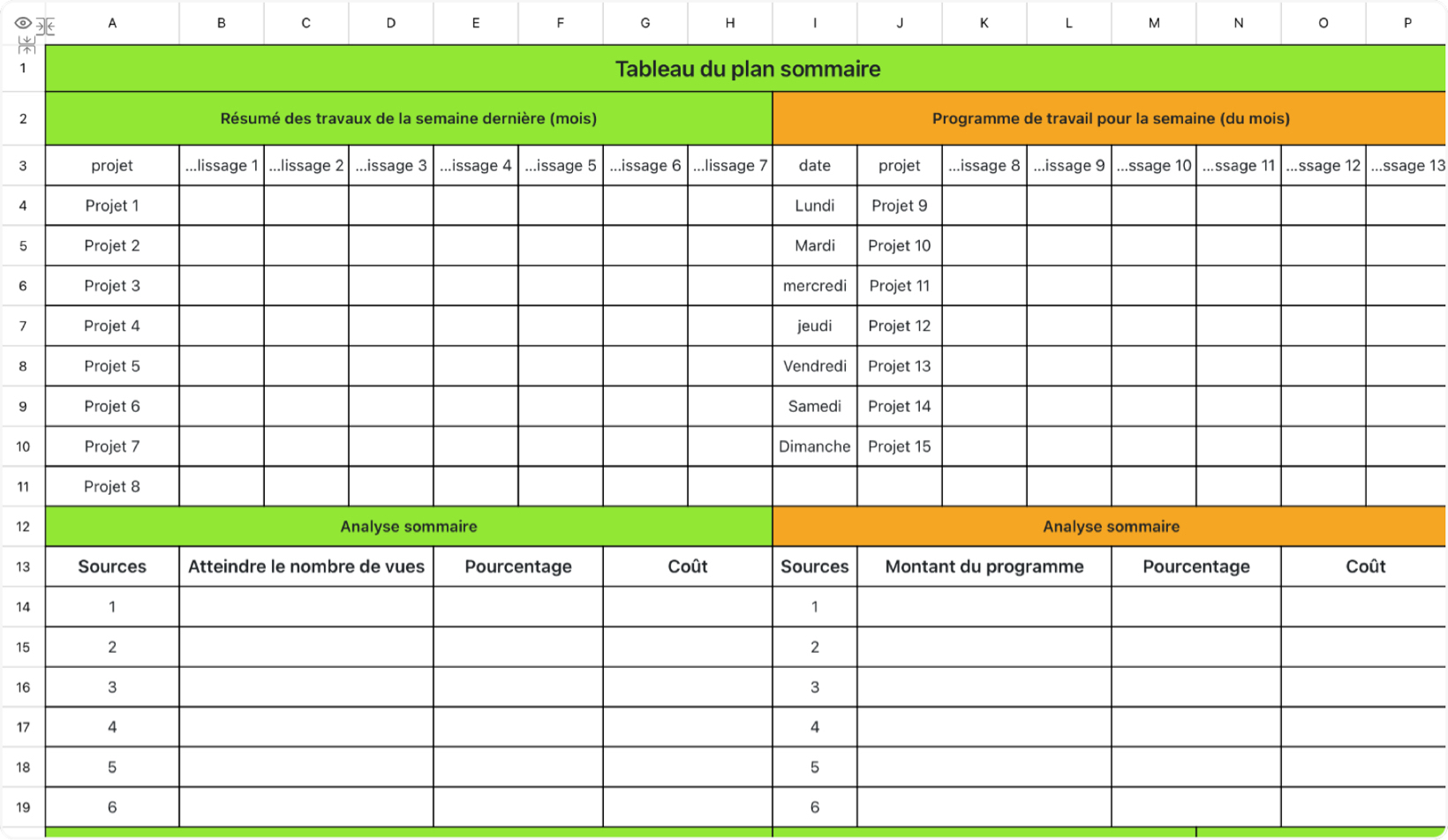 Tableau du plan sommaire